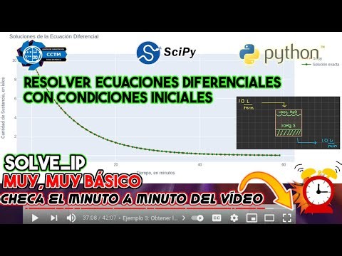 🐍 ¿Cómo resolver ecuaciones diferenciales en Scipy? | solve_ivp | Condiciones iniciales | Python