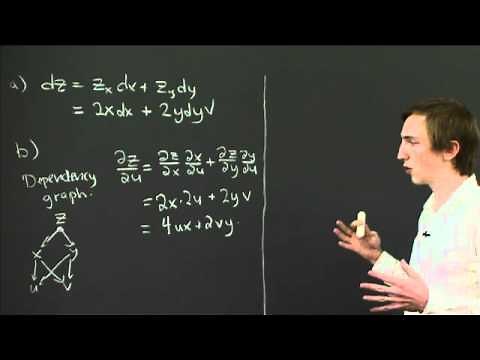 Total differentials and the chain rule | MIT 18.02SC Multivariable Calculus, Fall 2010