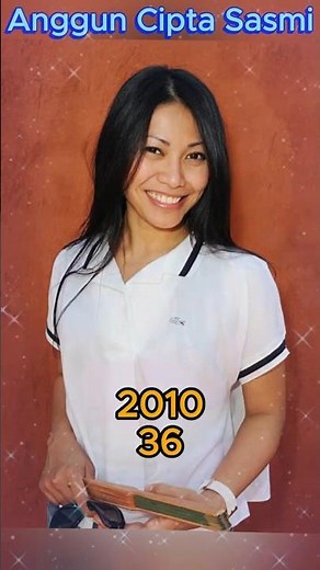 Anggun | From 1998 to 2026 – Transformation & Evolution