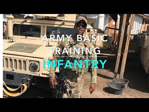 US Army Basic Training | What to Expect