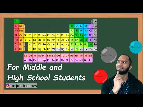 How to Find Protons, Neutrons, and Electrons on the Periodic Table (For Middle/High School Students)