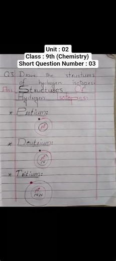 Unit 02 Class 9th Chemistry Short Question Number 03 Made By Sir Sadam Hussain Academy