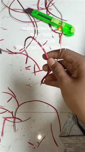 Harga Tembaga dan Kabel Tembaga dalam Matematika