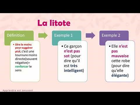 Les figures de style,c'est facile!Partie 3