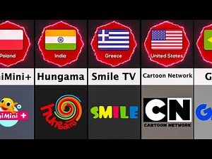 Cartoon Channels From Different Countries
