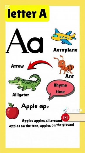 A Alphabet for Kids – Learn the Letter A