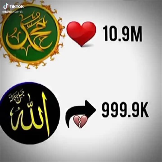 Understanding the Life of Muhammad (S.A.W)