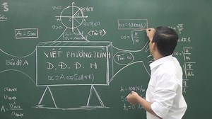 1.1M views · 7.8K reactions | Sơ đồ tư duy về dao động điều hòa -...