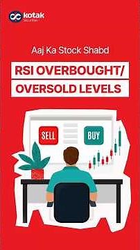 Is Your Favorite Stock Overbought or Oversold? | RSI Explained