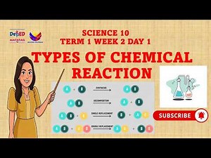 Science 10 Term 1 Week 2 Types of Chemical Reactions