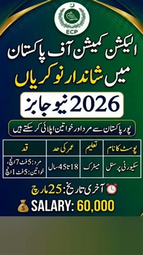 #ecpjobs #electioncommissionofpakistan #pakistanjobs
