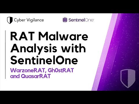 RAT Malware Analysis using SentinelOne | Techie Tuesdays w/ Daniel Ballard SentinelOne Tutorial