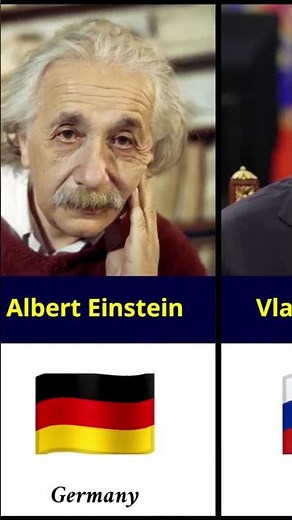 The Most Famous Person From Every Country — Can You Find Yours?