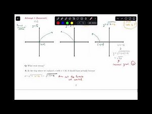 Graphing Root Function by Shifting and Reflecting || 3.3.3 Prelude to Calculus