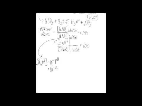 Calculating Percent Dissociation