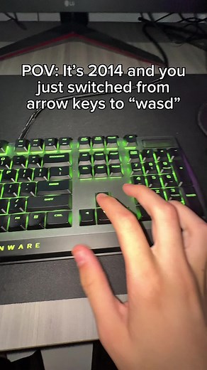 Mastering WASD Controls in Gaming