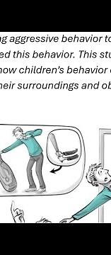 Albert Bandura (Observation Learning Theory)