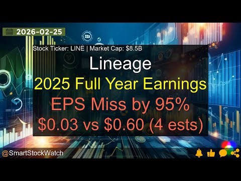 Lineage (LINE|$8.5B) - 2025 Full Year Earnings Analysis