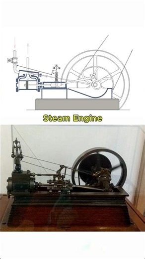 How a Steam Engine Works ⚙️ #shorts