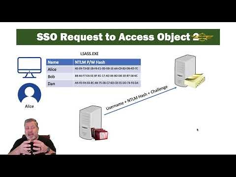 Security + 1.2 Pass the Hash Attack