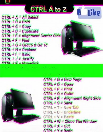 computer releted// CTRL A TO Z #computer #shortcutkey #shortcut