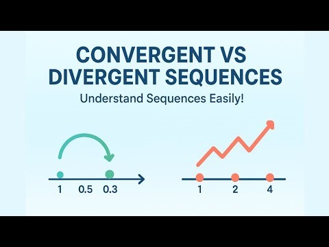 Convergence and Divergence of Sequences in Urdu 