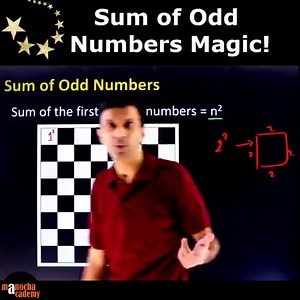 What does Sum of Odd Numbers give you? Let's find out and Visualize it in a Simple Way in this video! #sumofoddnumbers #oddnumbers | Manocha Academy
