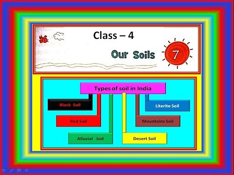 Class - 4 Chapter - 7 OUR SOILS Social Science