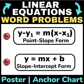 Writing Linear Equations from Word Problems Anchor Chart & Poster.