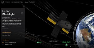 6.1K views · 473 reactions | To the Moon!  Now that Lunar...