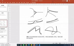 839地理信息系统GIS第七讲——空间数据准确度和质量【中科院上岸笔记】