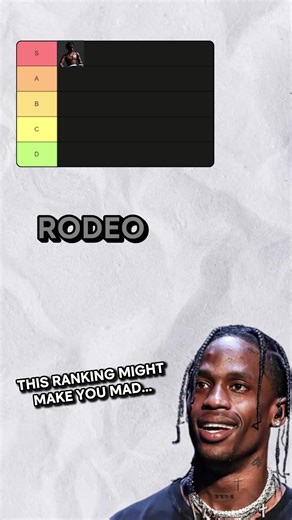 Ranking Every Song On Rodeo By Travis Scott! What did I get wrong? #travisscott #rodeo #ranking #tierlist #rap
