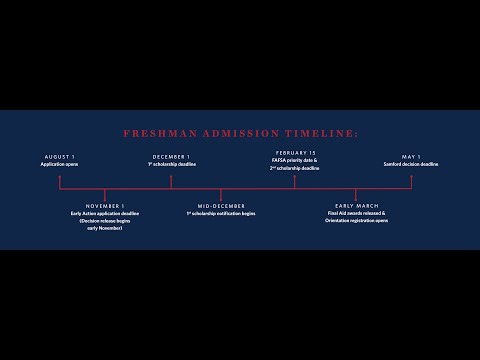 Samford's Early Action Application Process