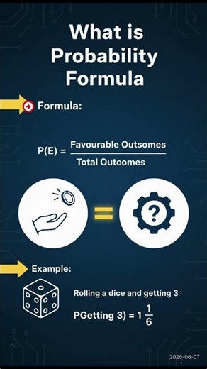 Probability Formula 🤔 How do we calculate Probability?