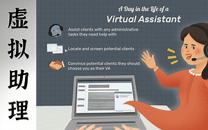 【虚拟助理】我的虚拟助理是哪里来的，他们是怎样提升我的工作效率的？