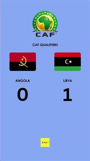 FIFA World Cup 2026 Qualifiers (Africa) | Angola 0-1 Libya | Match Highlights
