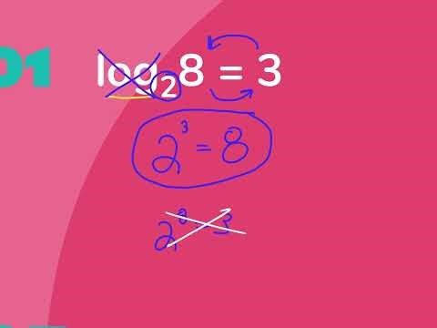 02.19 Alg2 Chapter 5.2 - Logarithmic Functions PART 1
