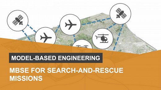 Bridging MBSE and Mission Engineering with MATLAB & Simulink