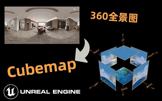 【UE4】【Cubemap】【Ben Cloward】如何用360全景照片快速生成Cubemap