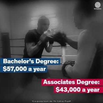 Back to School: Bachelor's vs. Associate Degrees | WorkingNation