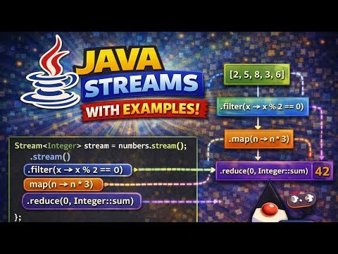Streams in Java Explained | filter(), map(), collect() with Examples | Java 8 Streams Tutorial