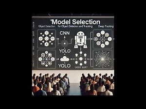 Understanding the Full Pipeline of Object Detection and Tracking in Computer Vision