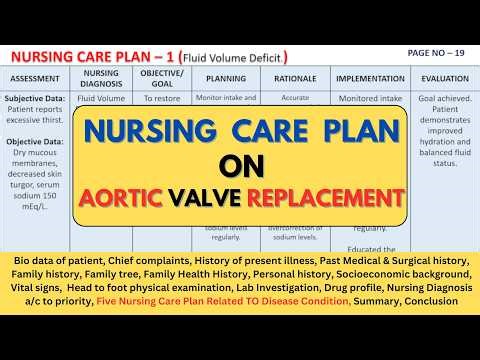 Nursing Care Plan On Aortic Valve Replacement | NCP on Valve Replacement | Valve Replacement NCP