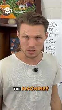 Bitcoin Mining Paradox: Buy When Profits Seem Impossible #shorts