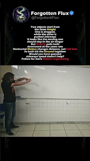 Why Both Objects Hit The Ground Together