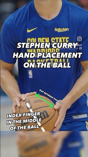STEPHEN CURRY PALM PLACEMENT ON THE BALL
