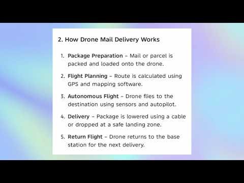 CRA332 UNIT 4 Drone in delivering mail