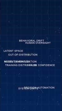 Training Distribution: Model Generalization [2c0d7a2c6c00]