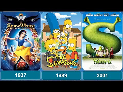 Legendary American Animated of All Time