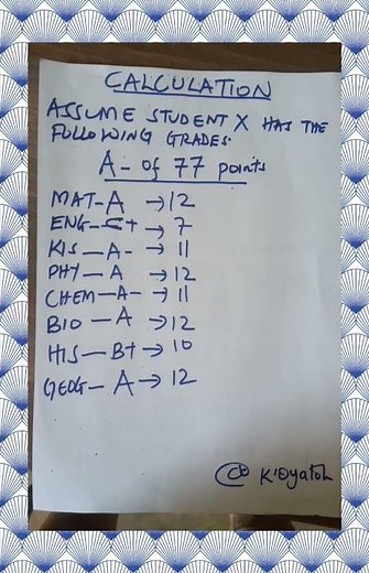 CALCULATION OF WEIGHTED CLUSTER POINTS. A guide to Courses selection